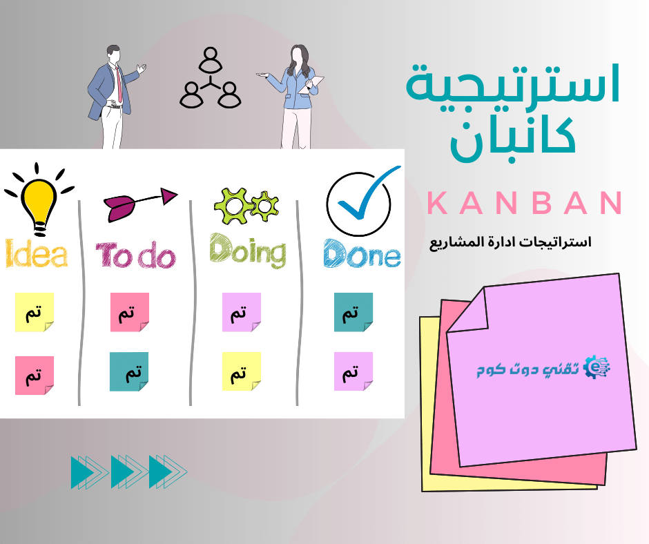 شرح Kanban